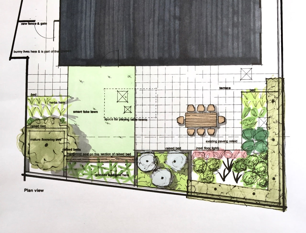 Concept Design