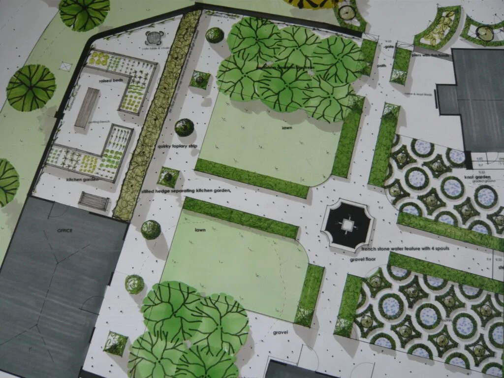 Detailed Planting Plans